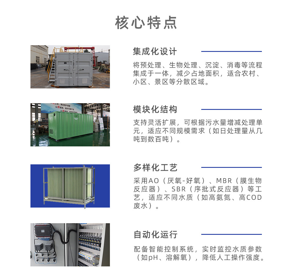 一体化污水处理设备详情页_04.jpg