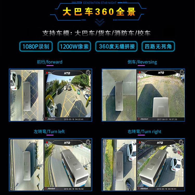 360-degree panoramic recorder, AI-powered smart surround-view dashcam, integrated imaging system for trucks and excavators