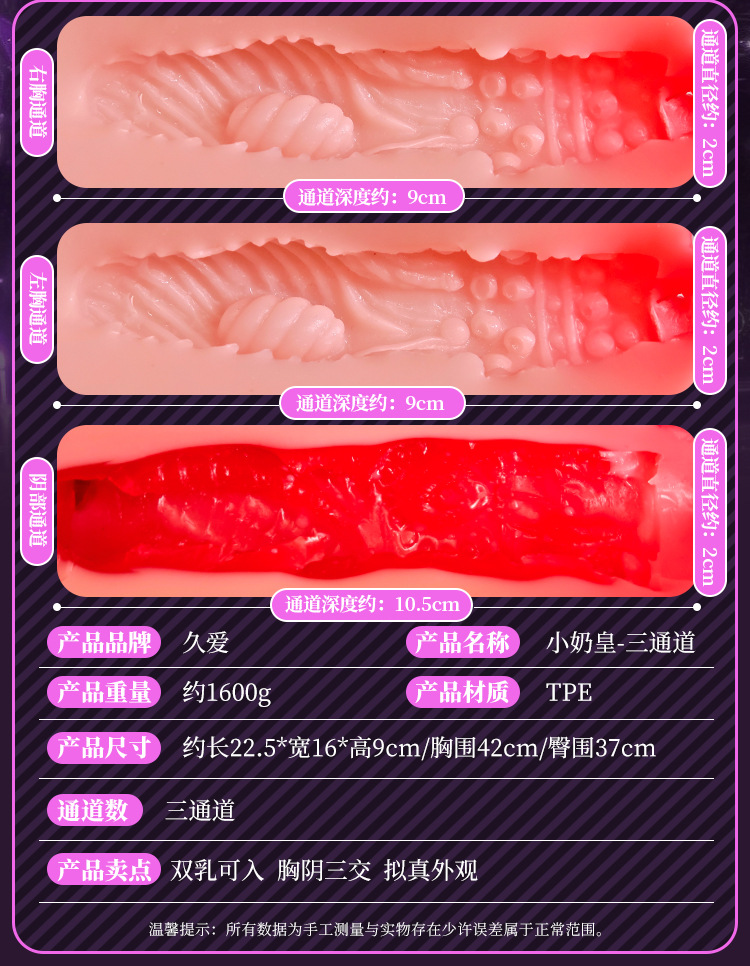 Jiuai Xiao Nai Huang Male Masturbator Realistic Butt Mold TPE Three-Channel Manual Cup — detail image 15