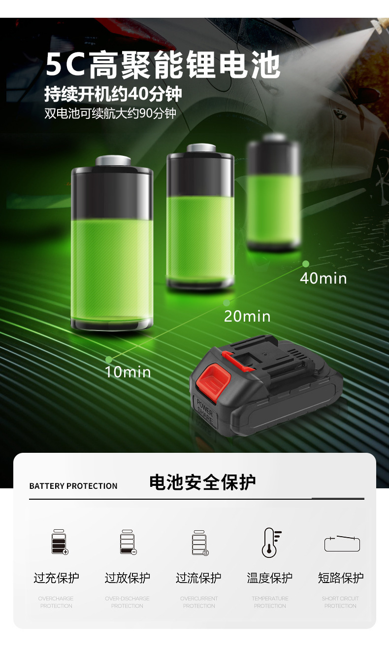 Wireless High-Pressure Car Wash Water Gun High-Power Household Portable Car Wash Machine Lithium Battery Cleaning Machine Water Spray Gun Car Wash