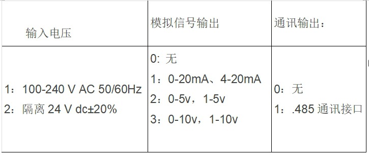Laser speed sensor ROLS-5PW laser speed photoelectric probe LUYOR-910 panel tachometer
