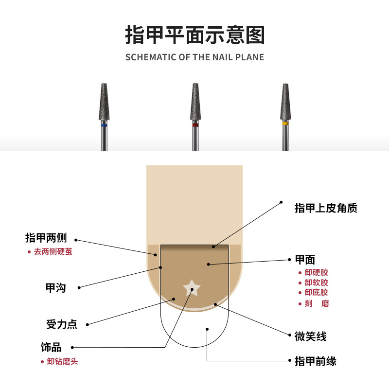 Venta caliente Ruso máquina de pulir uñas cabeza de molienda exfoliante de acero de tungsteno de alta gama cónica herramienta de galvanoplastia 4mm Diamante