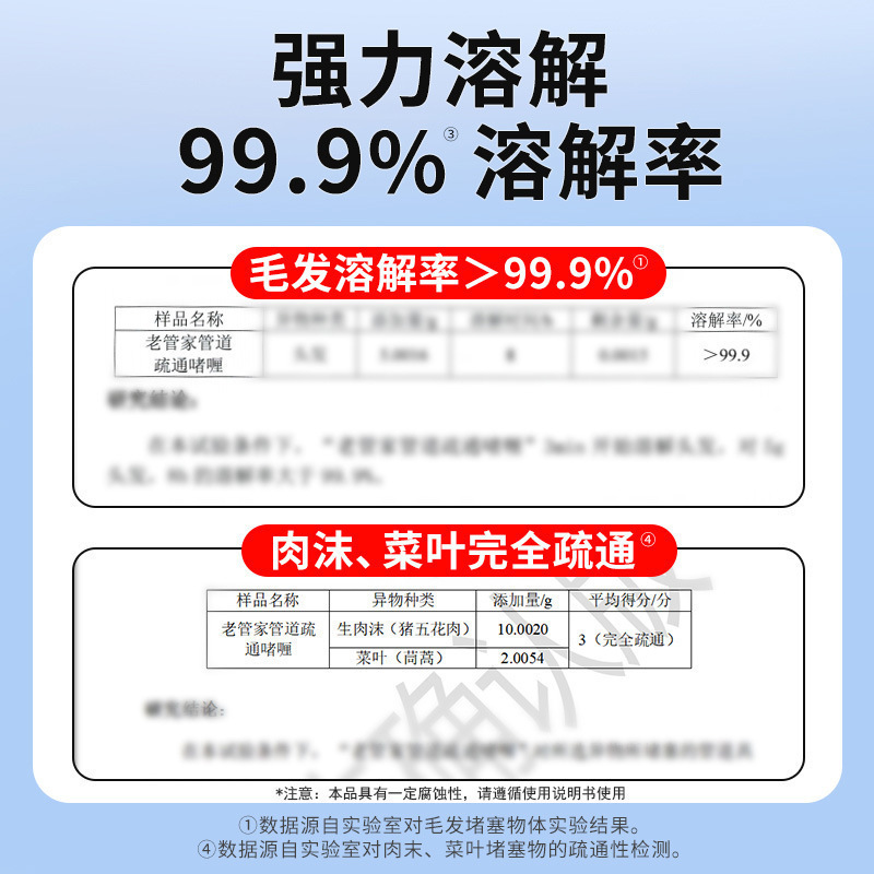 老管家管道疏通剂溶解通厕所马桶厨房下水道油污堵塞液体守卿|undefined