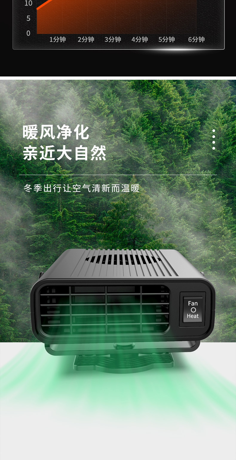 Cross-border 12V car heater for heating, car air heater for defrosting and defogging the front windshield, small solar heater