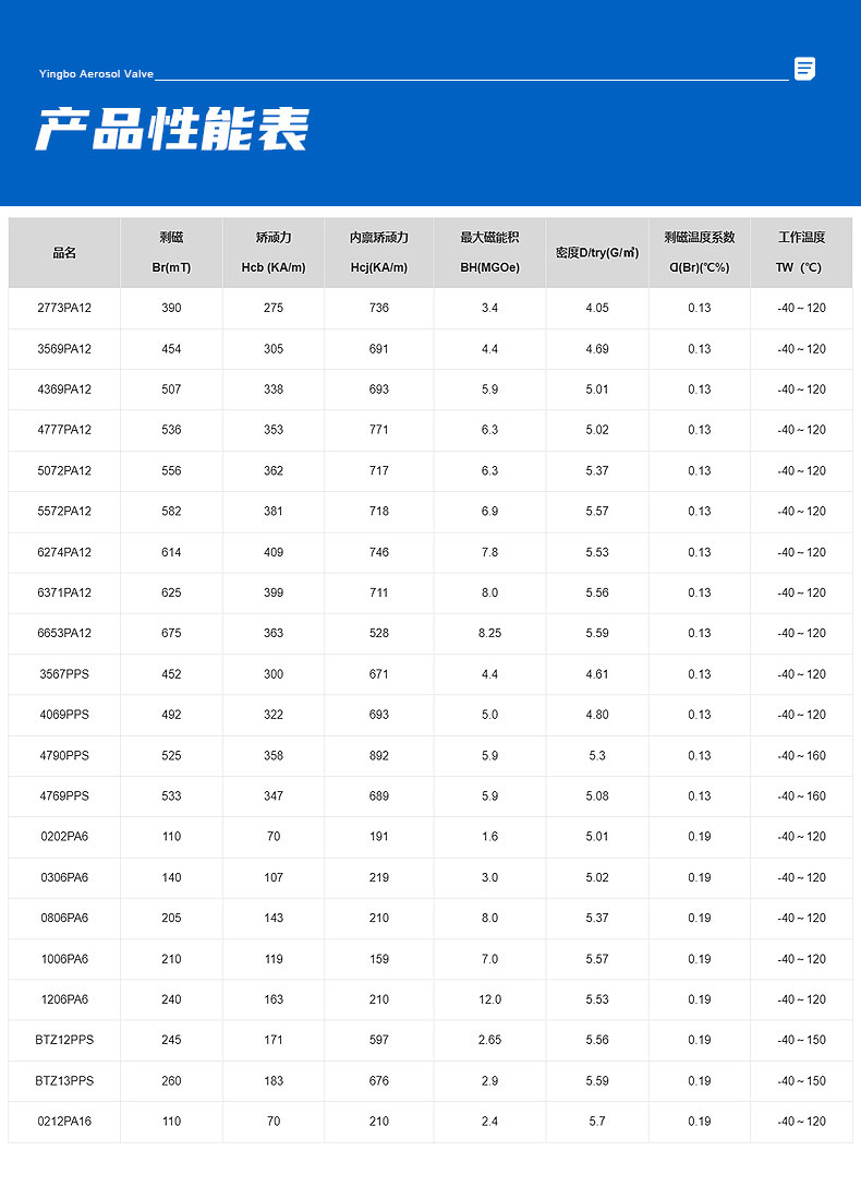 O1CN01hpq2yB2FDWWnWmhrY_!!978628846-0-cib.jpg?__r__=1709259355904