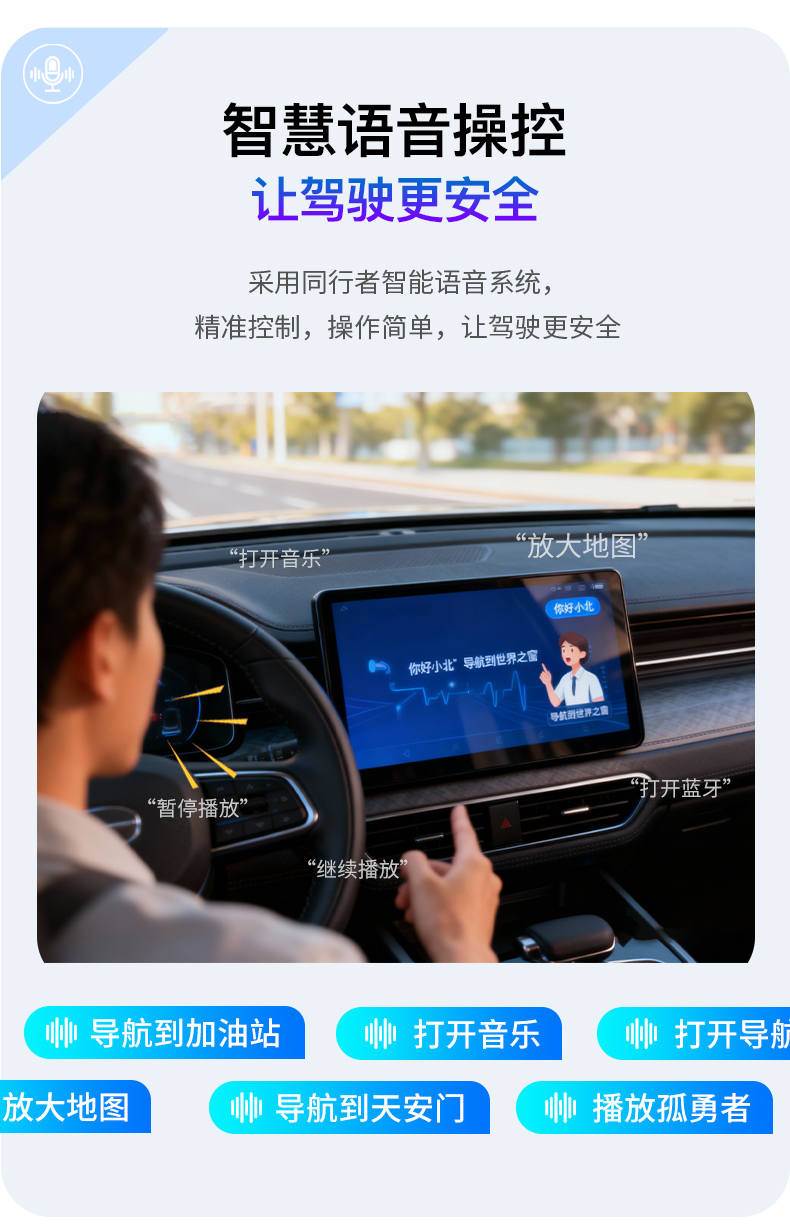 Suitable for Toyota Corolla, Levin, Camry, Fortuner, Rongfang, Highlander Central Control Screen and Large Screen Navigation