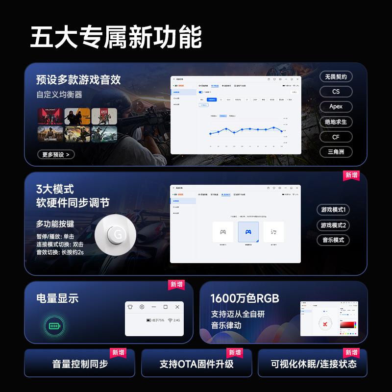 MCHOSE コンピュータ ヘッドセット X9 ヘッドマウント ベース e スポーツ ゲーム チキン マイク付き e スポーツ ヘッドセット|undefined