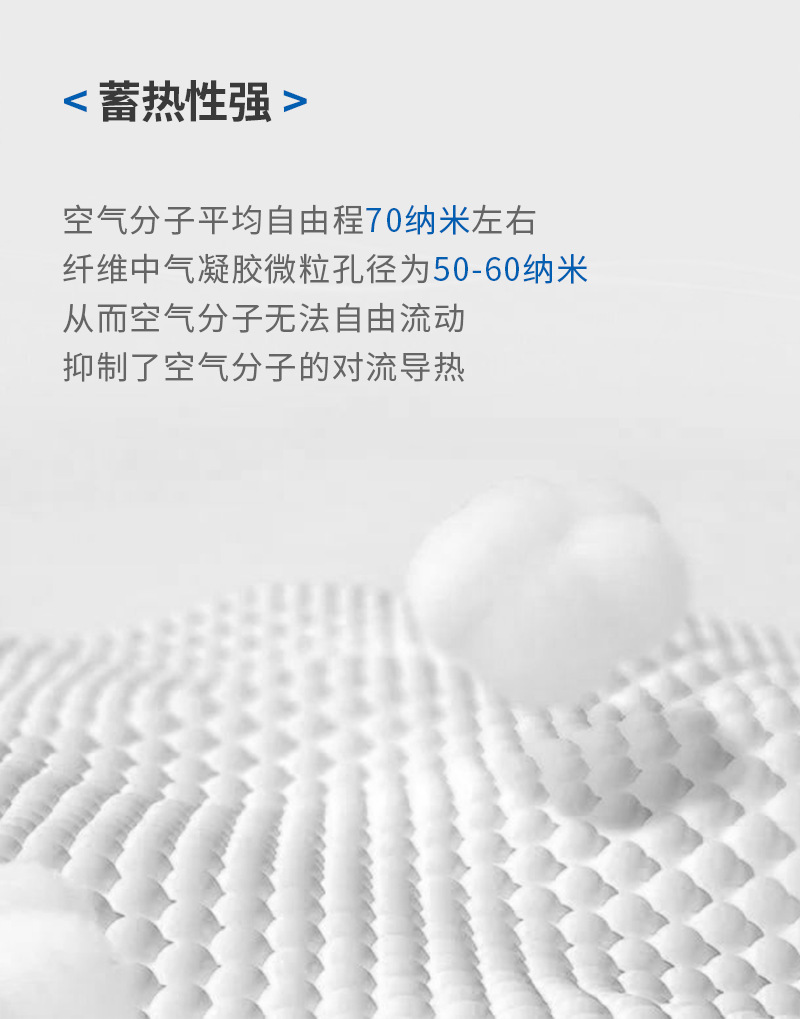 气凝胶纤维详情页切片_04