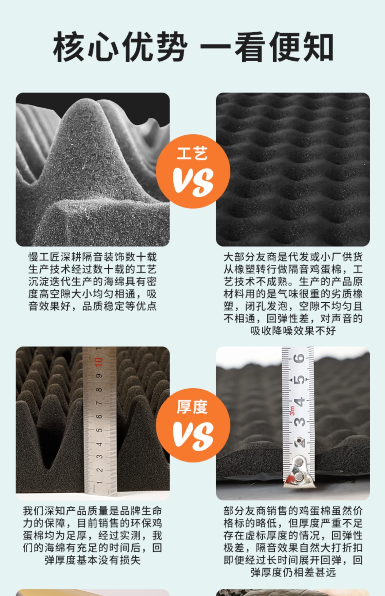 Suitable for Soundproofing Cotton, Sound-Absorbing Cotton, Super Sound-Absorbing Wall, Egg Cotton, Ktv Special Soundproofing Board Artifact, Bedroom Home