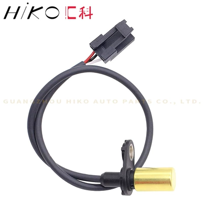 Position Sensor, Other drive systems