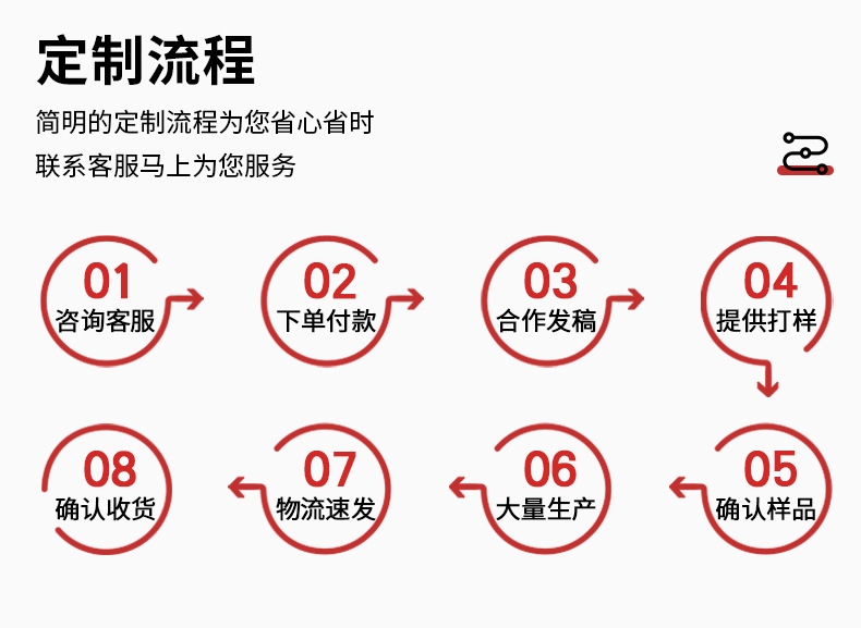 定制详情_11