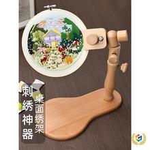 ?̶Ӵ̽潑ܽXAȦʮֽù̶XA