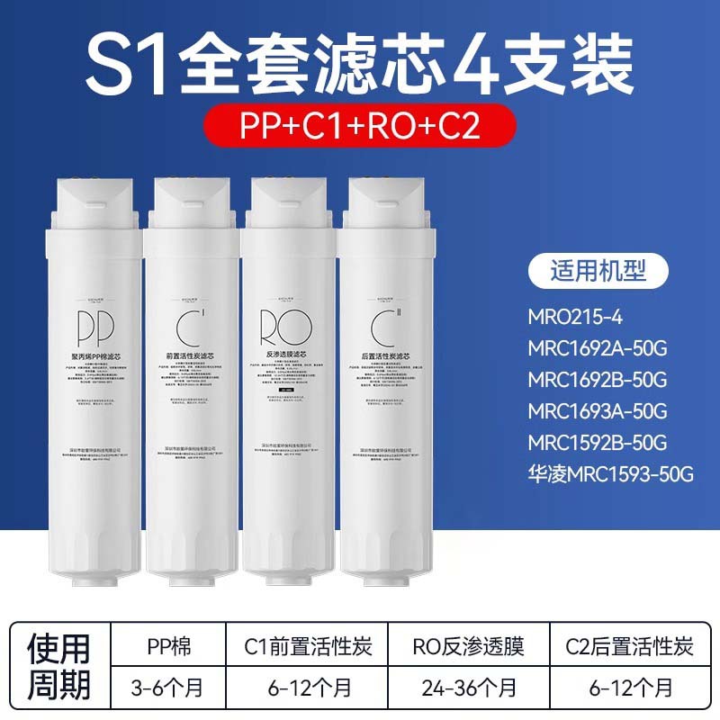 MRO215-4/MRC1592/MRC1593/MRC1692A/MRC1693A