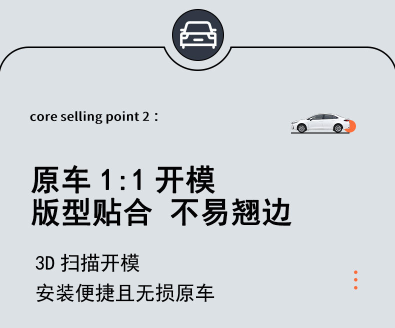 Suitable for 19-25 Corolla Rear Wing Fixed Wing Sports Blade Model to Enhance the Appearance and Decoration of the Car
