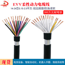 �����\����̖��EVV 14 16 20 24о�͏��ۿ��ƾ� �����Ԅ�����|��