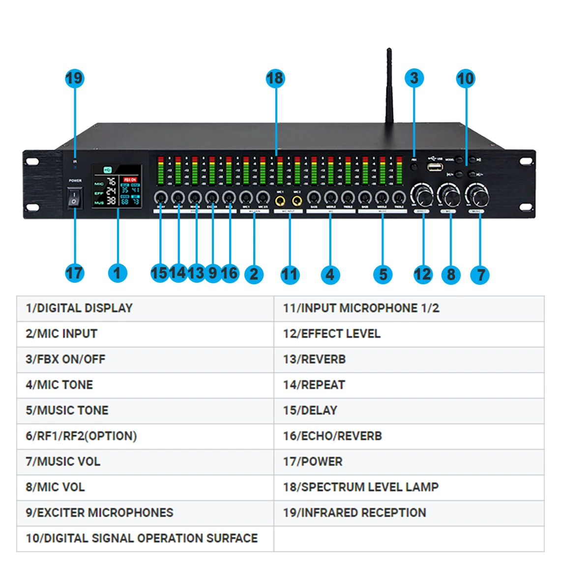 GAX-LD1500 Professional Digital Effect Balancer Karaoke System Stage Sound Audio Processor