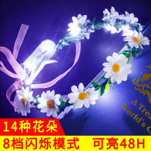 14�N���仨�h���͟���8����늳غ��~�������l��LED���h�S�����l