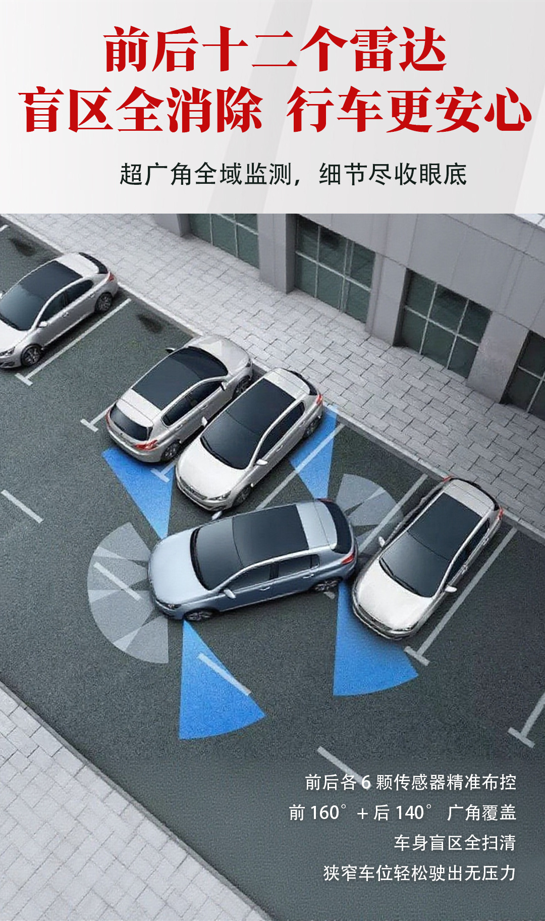 Original factory radar instrument, radar for reversing, compatible with 2019-2023 Toyota Levin models, displays radar information on the original instrument panel