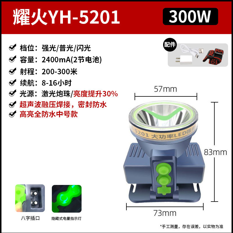 YH-5201/300W/레이저 캐논/밀봉 및 방수