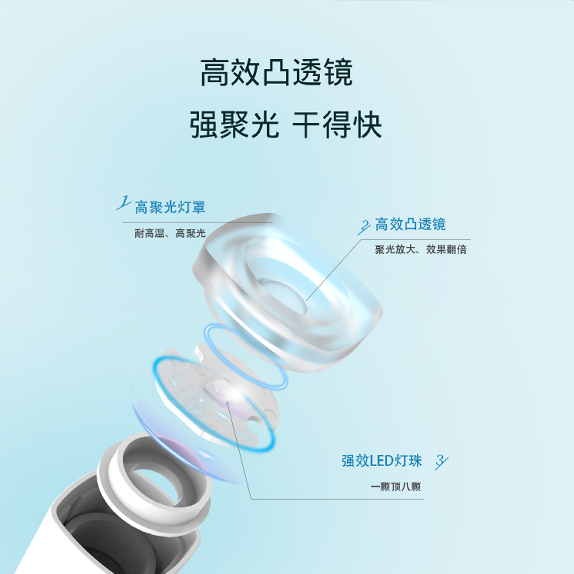 Lámpara de manicura LCD pequeña mini portátil fototerapia esmalte de uñas rápida lámpara seca no oscura para el hogar