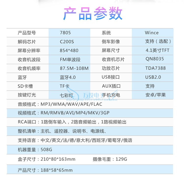 Car Bluetooth Card-Inserting Player, Pusan Car Modified Rearview Camera All-In-One Device