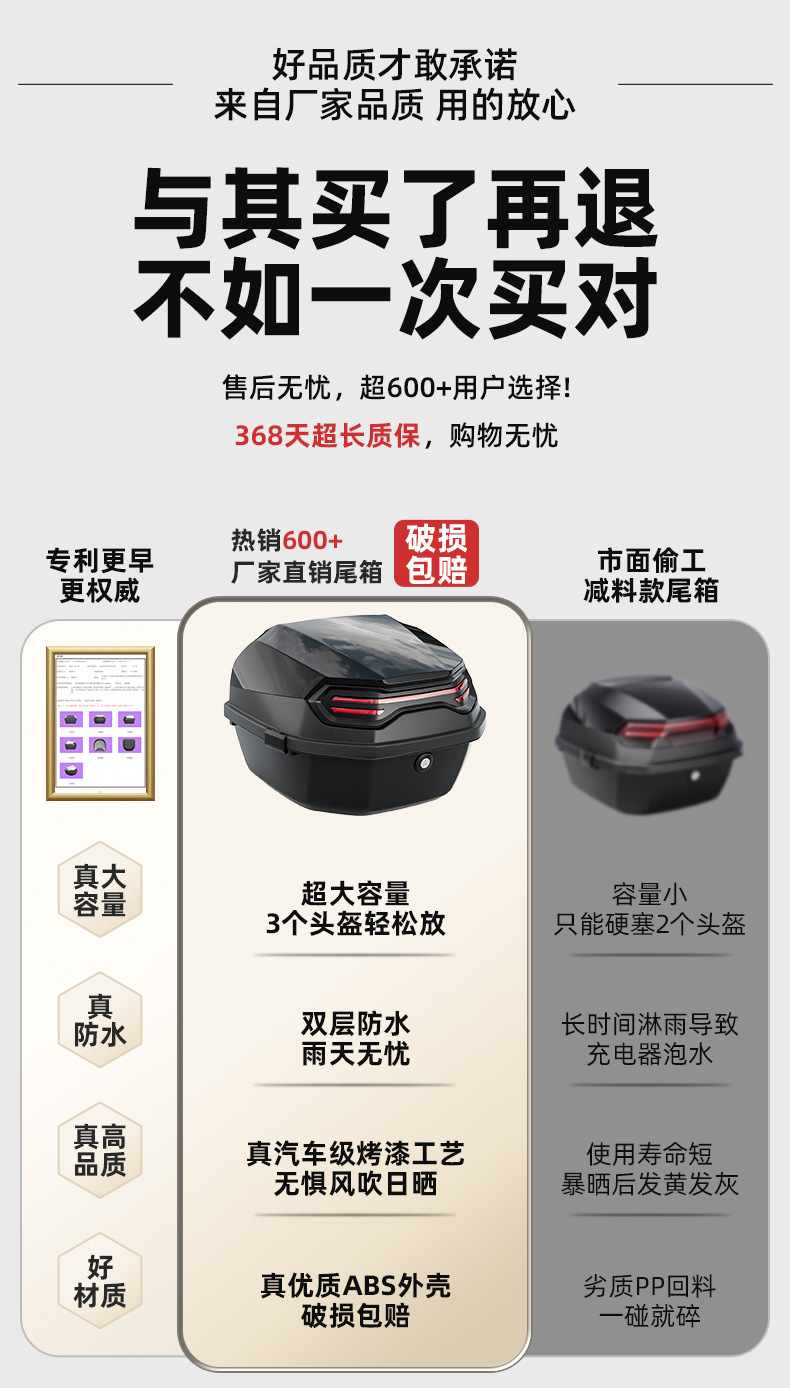 Suitable for Electric Vehicle Motorcycle Trunk Large Capacity Waterproof Wear-Resistant Durable Anti-Fall Electric Vehicle Storage Trunk
