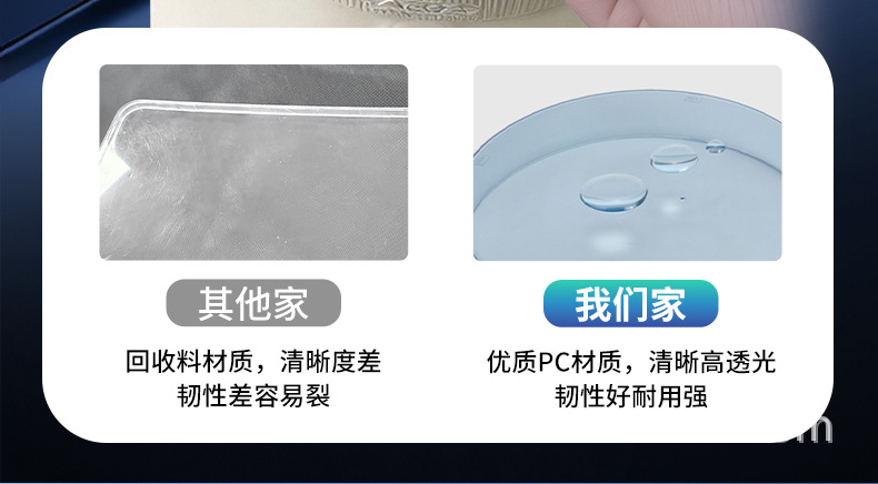 Suitable for Emma Luna Wb30/Pro/2024Air Electric Vehicle Instrument Panel Screen Film High-Definition Waterproof Cover