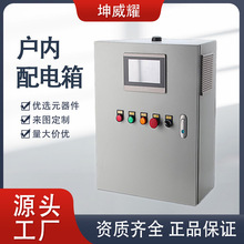 �����L�C��������ƙ����Դ�p��һ��һ���L�C��S���_�P����䙙