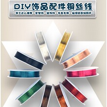 ���z�� �p���l�����Ʒdiy�ֹ������K�����������z�@��ȫҎ���yɫ