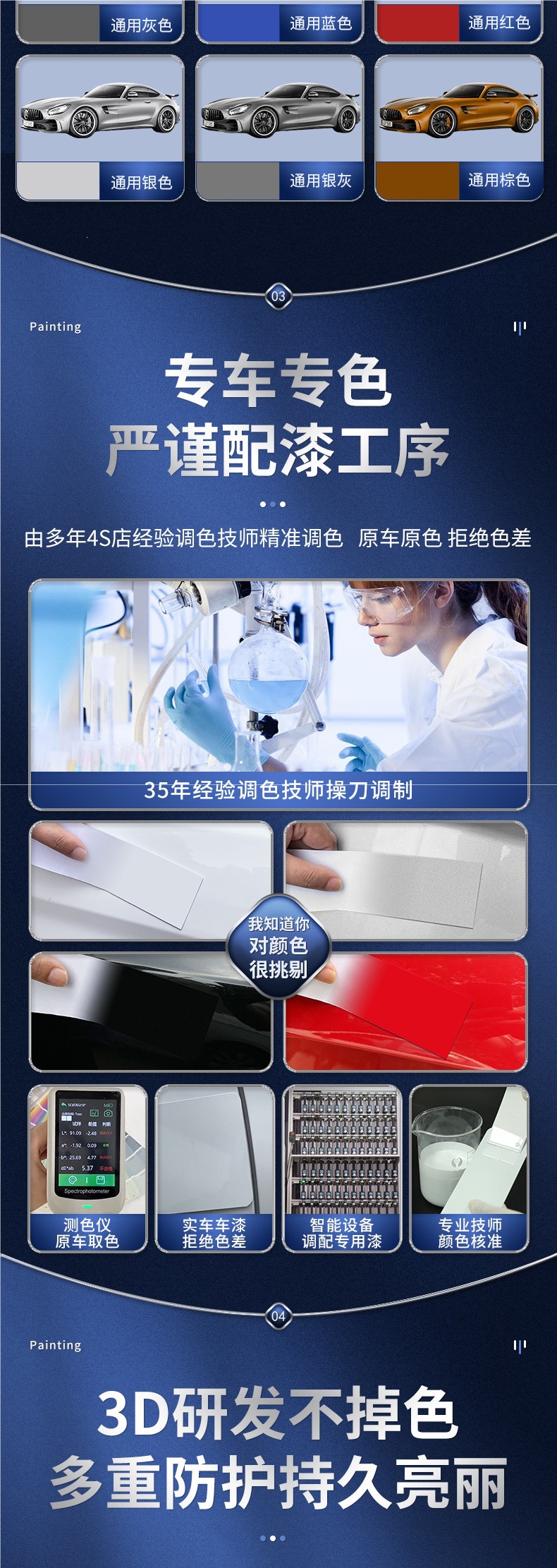 Automotive paint automatic spray paint hand-operated special touch-up pen in pearl white for scratch repair and black car paint restoration
