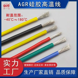 电热线;其他电缆;电力电缆