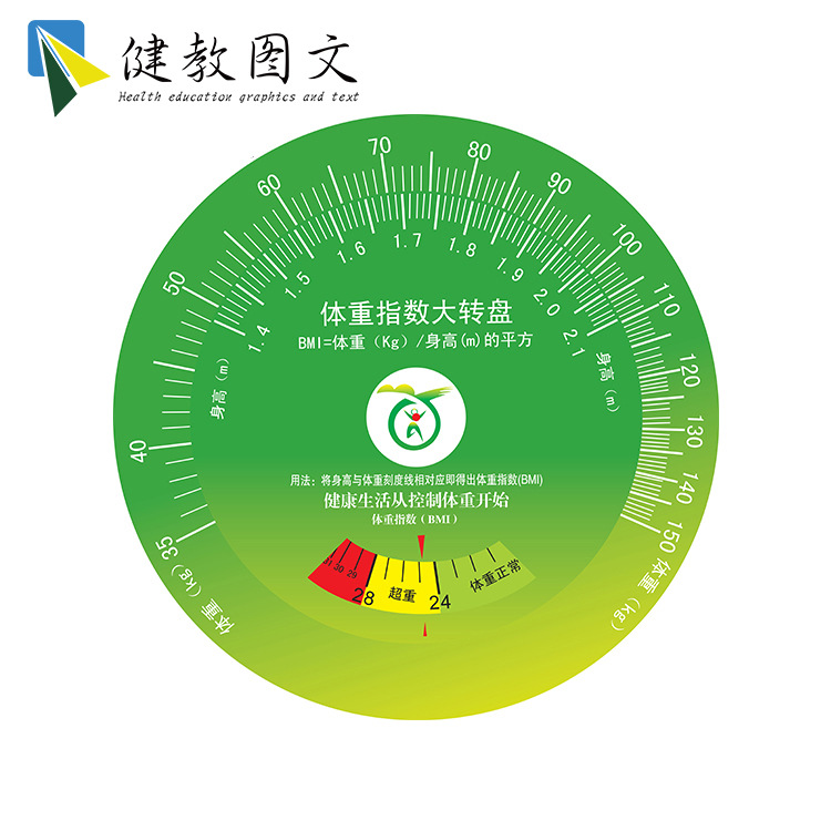 体重体质指数bmi壁挂式体脂健康风险大转盘速查示范区宣传