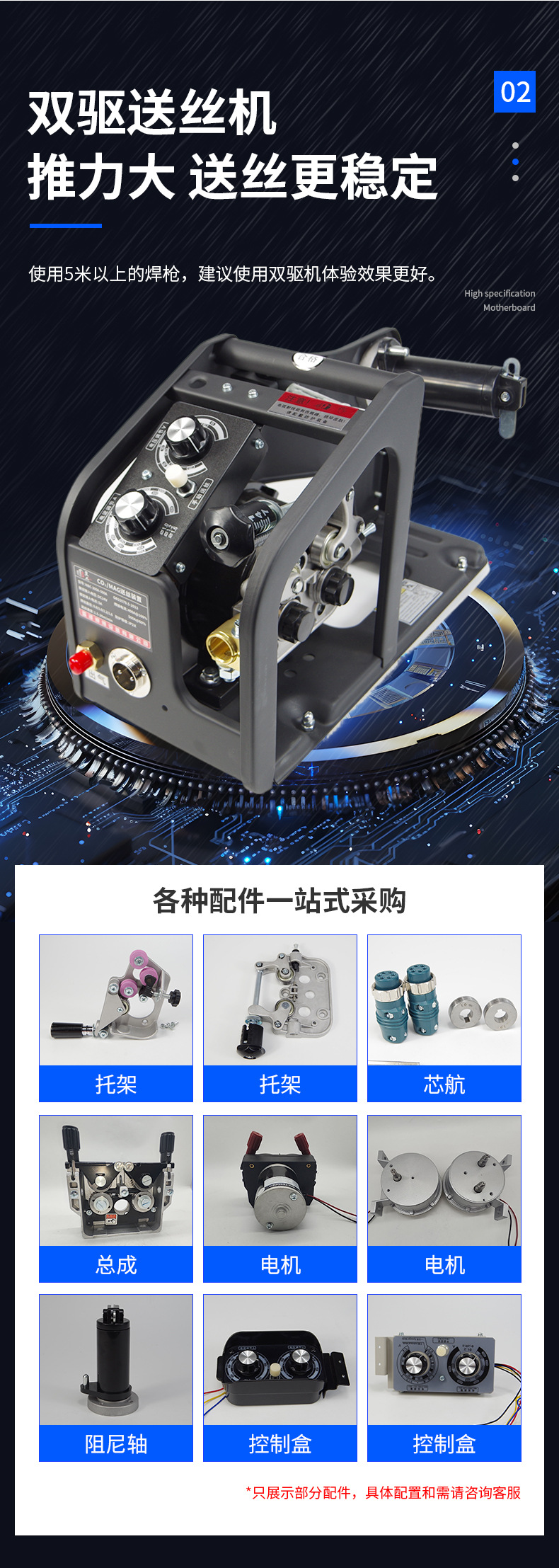 送丝机及配件-详情页_05.jpg