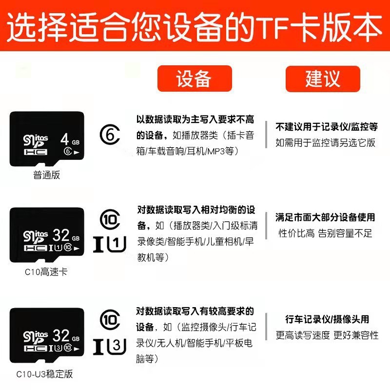 メーカー直販8g携帯メモリカード16g 32g sdカード64gドライブレコーダーメモリカード監視tfカード