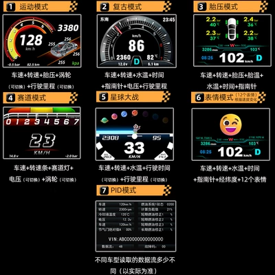 Display, Gps Guide, Multi-Interface, Vehicle HUD