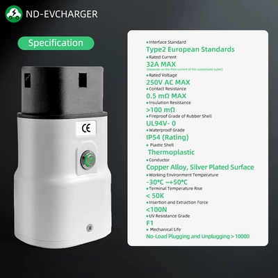 Elektrikli avtomobil şarj stansiyaları – Selected V2L Brazil External Charging