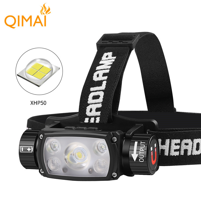 XHP50+XPE Type-C Rechargeable Fixed Focus With Magnet And Power Indicator Sensor Headlamp_voghion.com