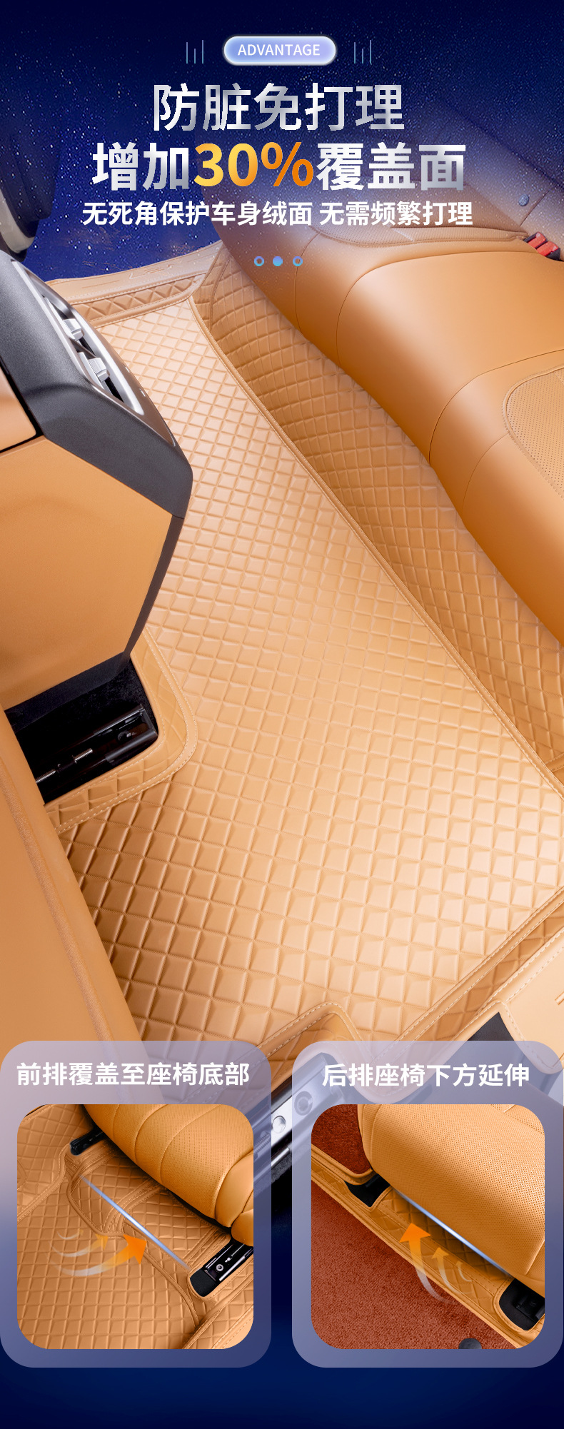 Car Floor Mats for Chery ICAR V27 Full Coverage Interior Modification
