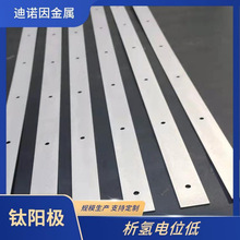 ���Z�� �K���T��⁾W ⁰� ˮ̎���ƚ��O��늽���� Ҏ����x⁗l