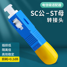 光纤转接头SC公-ST母单模公母适配器耦合连接器转换器SC-ST公母头
