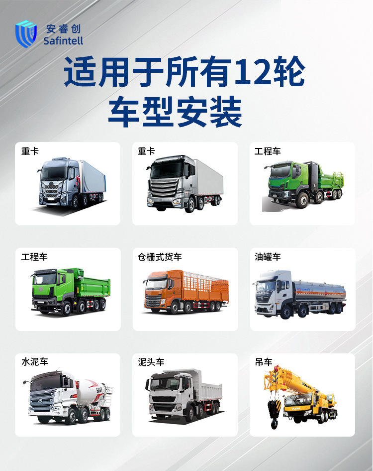Anruichuang Truck Tire Pressure Monitor with Internal and External High-Precision Large Screen, 2026 New Model, Specifically for 12-Wheel Trucks