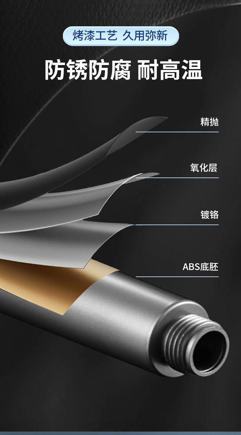 Factory direct sales, one-piece consignment of the same style as Douyin. Strong factory in stock for wholesale of pressure-regulating, spray and filter shower heads undefined