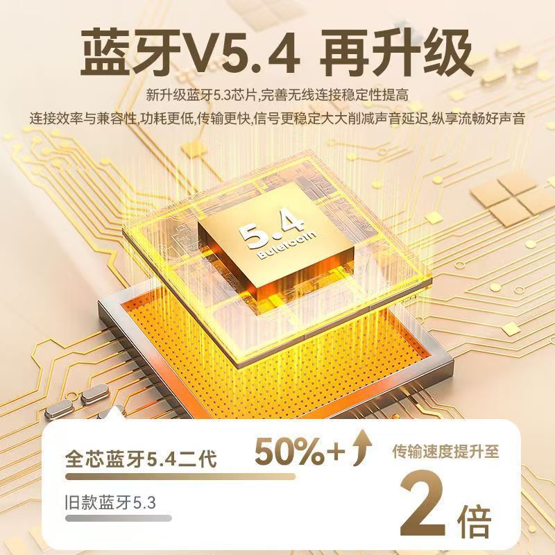 NE-105 インイヤークロスボーダー新モデル、高品質、長いバッテリー寿命、快適な着用感、コンパクト、ポータブル、タッチコントロール、プライベートモデル、ユニバーサル|undefined