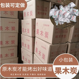 其他非金属;其他冶金矿产;木炭