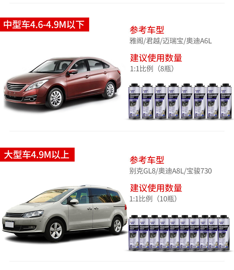 Car Chassis Armor Anti-Rust Paint Soundproof Glue Resin Particle Chassis Anti-Collision Armor Quick-Drying Non-Self-Spraying Type