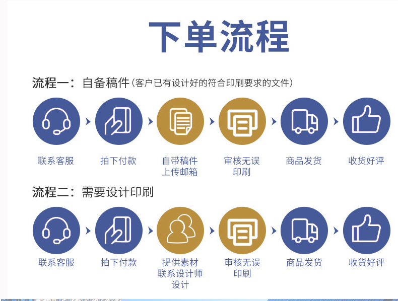 O1CN01hrRjpT1l7AUn80fvG_!!2216295624771-0-cib.jpg?__r__=1691379681420