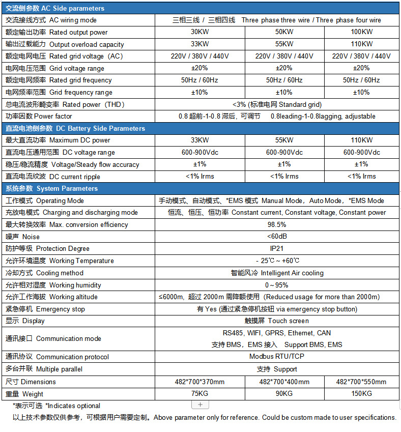 30-100kw 高频