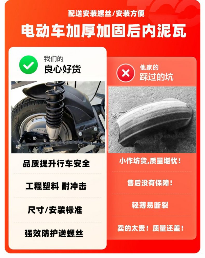 Electric Vehicle Rear Wheel Mudguard, Durable Material, Universal for Scooter and Electric Bike, Rear Wheel Water-Blocking Plastic Mudguard