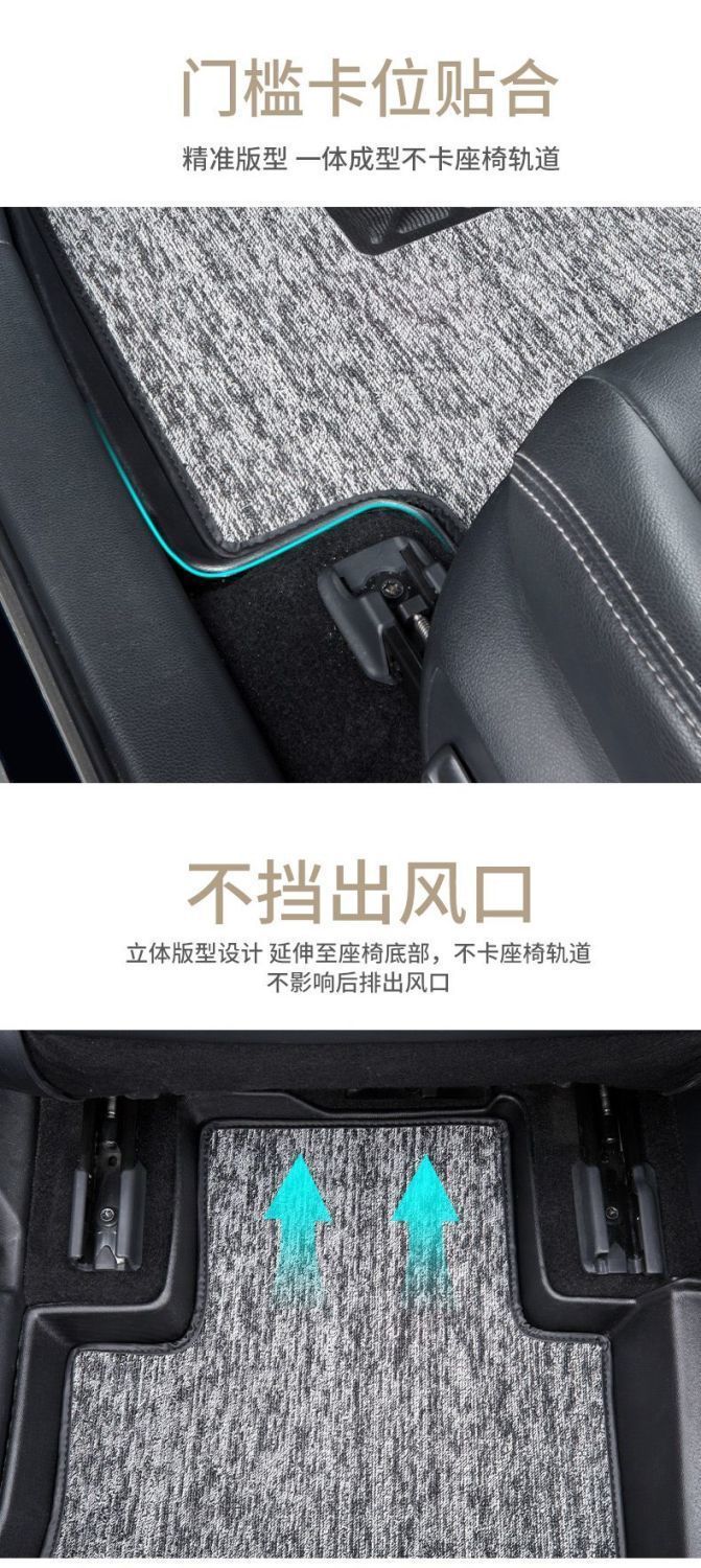 Suitable for RongFang RAV4 foot pads to surround 20-24 Toyota RV4 modified special accessories TPE car foot pads