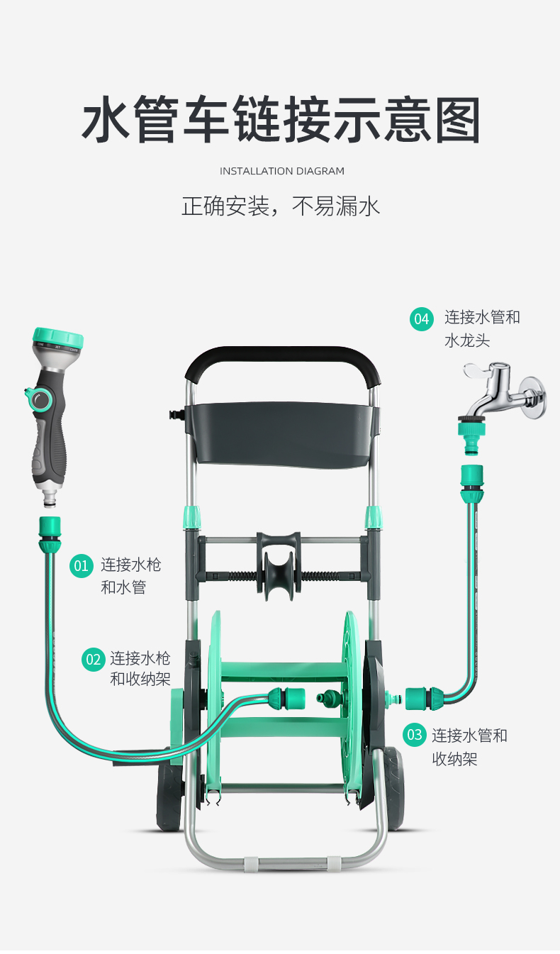 High-pressure water gun for watering flowers and washing cars, hose storage rack, watering vegetables, explosion-proof and freeze-resistant 1/2 inch plastic PVC pipe
